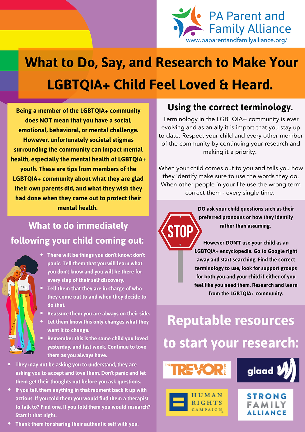 LGBTQ+ Tip Sheet