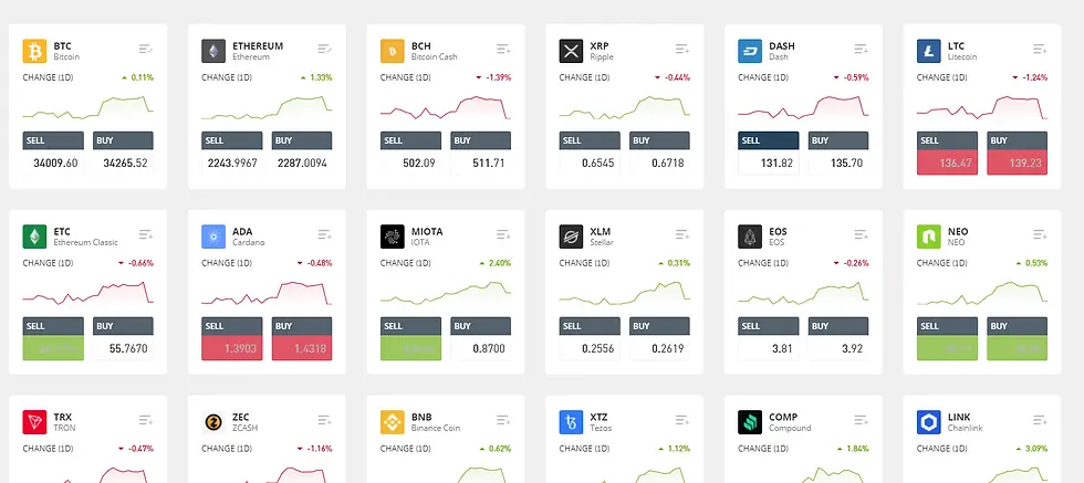 etoro-review-crypto-2.webp