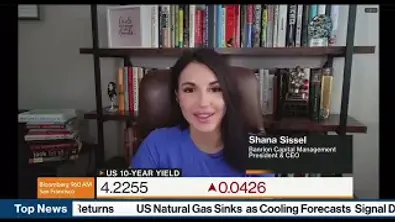 Banríon Capital's Shana Orczyk Sissel: Small Caps, Sports Rights & the Trump Trade