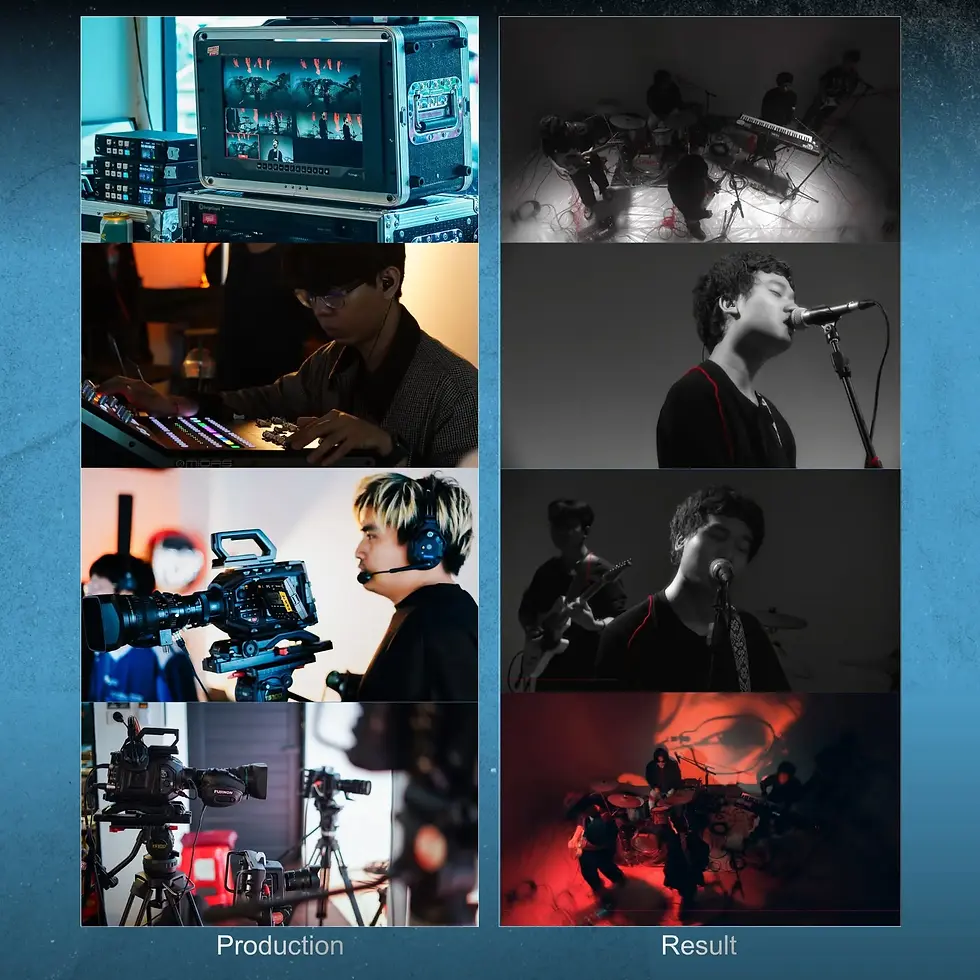 Collage of concert production and result: camera gear, crew, singer and band under stage lights; labels Production and Result.