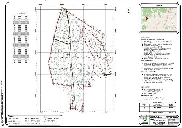 Cartografia Topográfica de grandes prédios rústicos