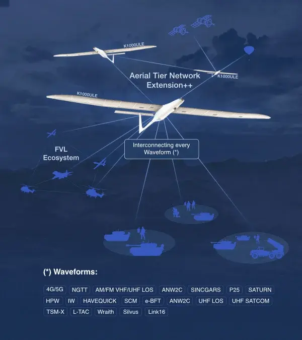 ATNE++ Graphic Web.webp