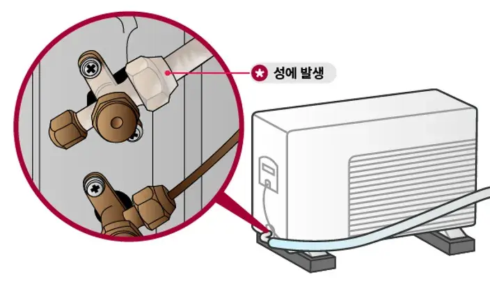 에어컨가스충전 인천부천부평