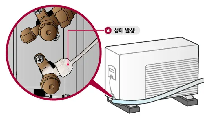 에어컨가스충전 인천부천부평