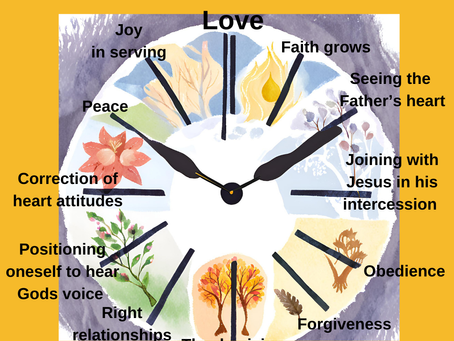 The Personal Benefits of Persevering in Prayer