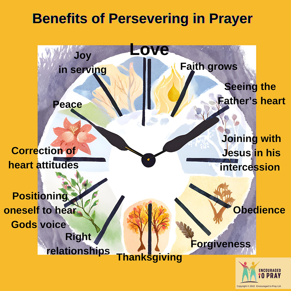 The Personal Benefits of Persevering in Prayer