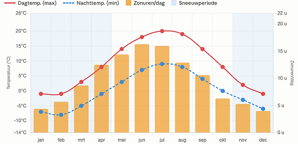 Schermafbeelding 2026-06-23 om 09.56.37.png