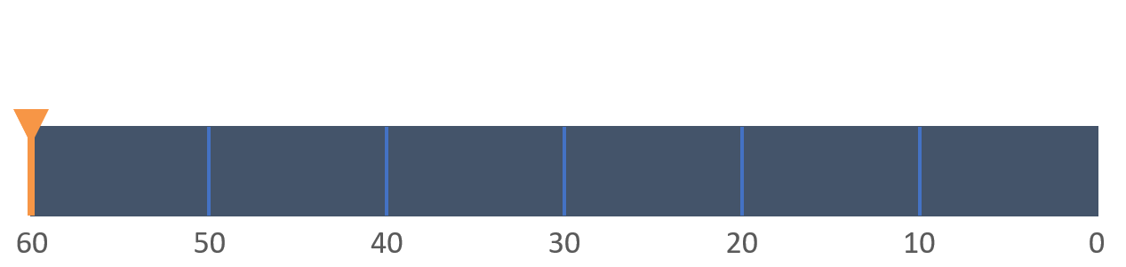 Gif Timer.gif