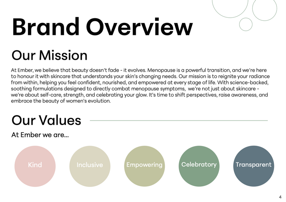 Brand Book Screenshot