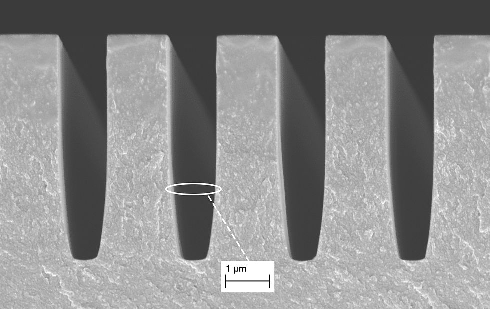 Nanoimprint angles of Stensborg's HoloPrint® uniA6 DT