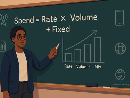 How We Explain Wireless Bill Changes in One Slide