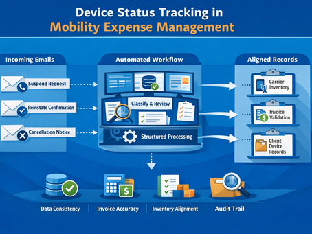 Why Suspension and Reinstatement Tracking Is a Mobility Management Problem, Not Just an Admin Task