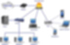 Devices required for computer networking are Modem, Laptops, PCs, Servers, Routers etc..