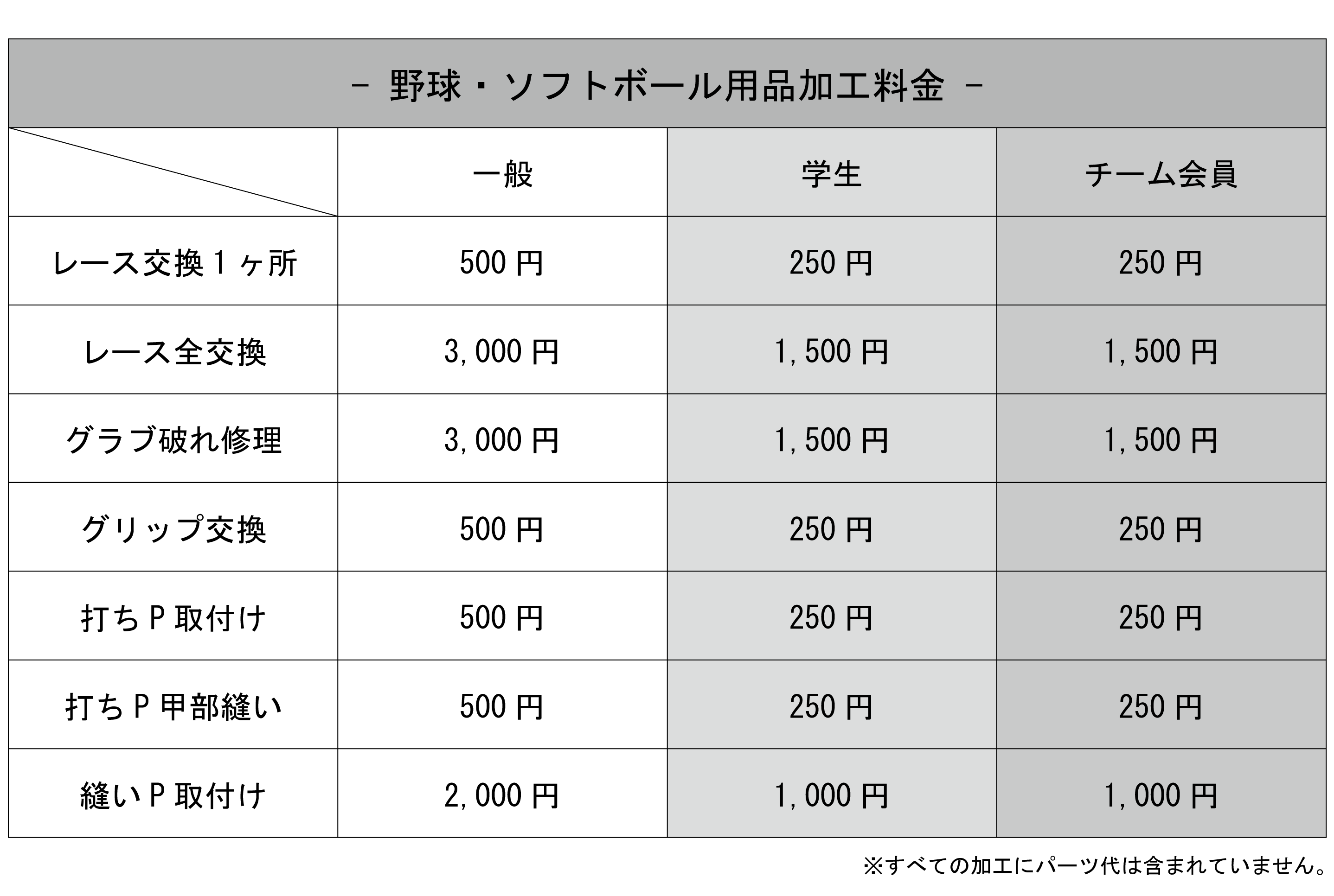 ガット張り料金表-10.gif