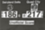 Final score