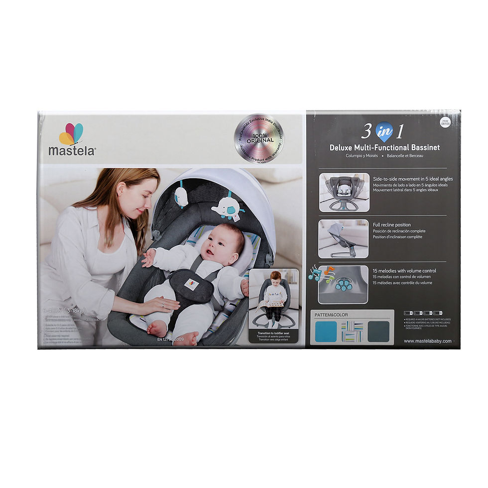 Thumbnail: Mastela Deluxe Multi-Function Swing Teal