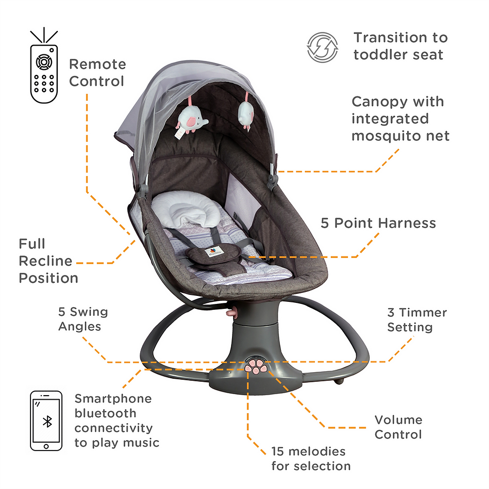 Thumbnail: Mastela Deluxe Multi-Function Swing Pink