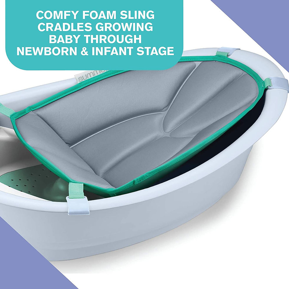 Thumbnail: Summer Gentle Support Multi-Stage Bath Tub- Grey