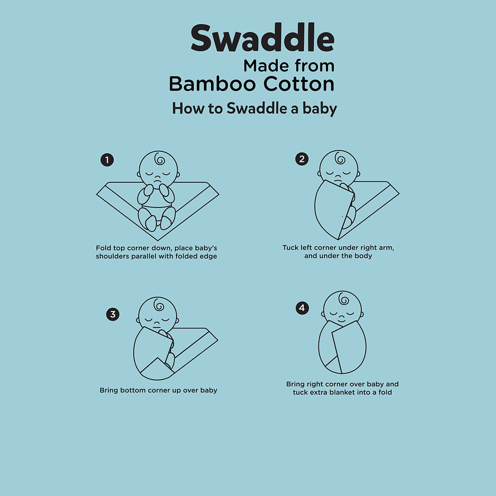 Thumbnail: Nuluv Yellow Squirrel Swaddle Wrap 0-6 months (Pack of 2)
