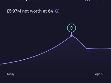 digital nomad financial toolkit