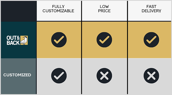 Golf Comparison Chart (4).png
