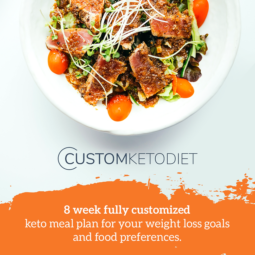 8 week Custom Keto Diet Plan