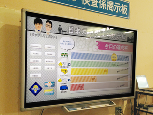 日本ガイシ株式会社 様