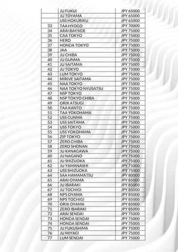 PLATINUM GROUP CO (eng) - 0002.jpg