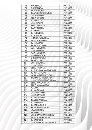 PLATINUM GROUP CO (eng) - 0003.jpg