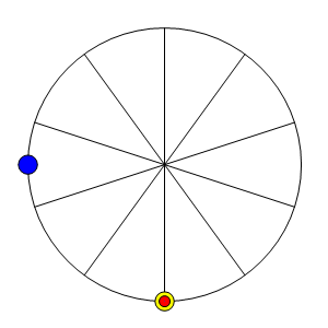 Coriolis Force Animation