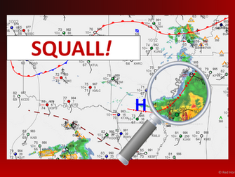 What is a Squall Line?