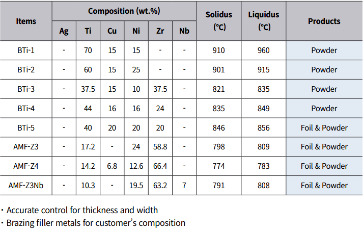table.gif