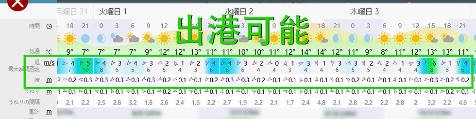 遊漁船 青龍 神戸 須磨 明石 淡路島