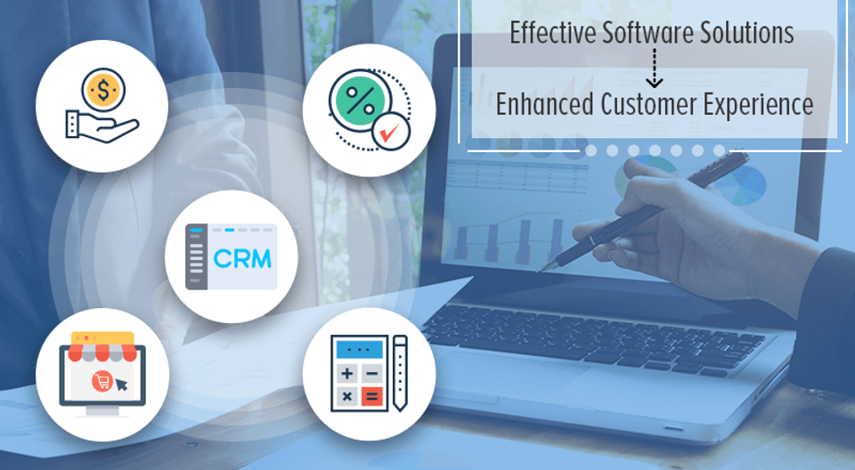 Client Program Development Custom Software Development – An Impeccable Methodology to a Unified ...