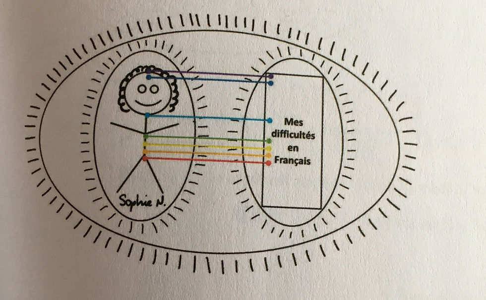 ree