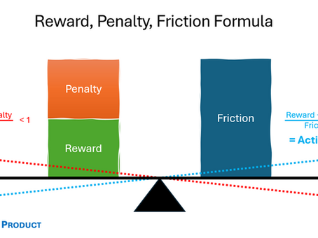 Understanding User Behavior: Using AI to Shape the Reward, Penalty, Friction Formula
