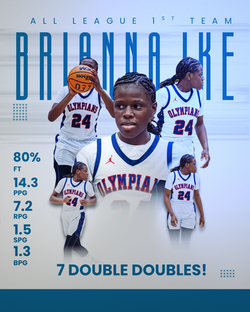 Teal and White Dynamic Basketball Player of the Week Instagram Post