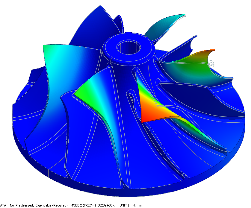 Analisi Modale Girante Primo Modo