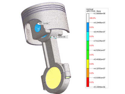 MIDAS NFX - Analisi FEM a Fatica di un pistone