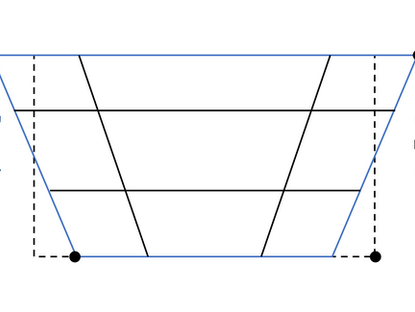 Pillole Di FEM #1 - Shear Locking - Un Nemico Nascosto