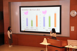 2018年度「卒業研究発表会」が開催されました