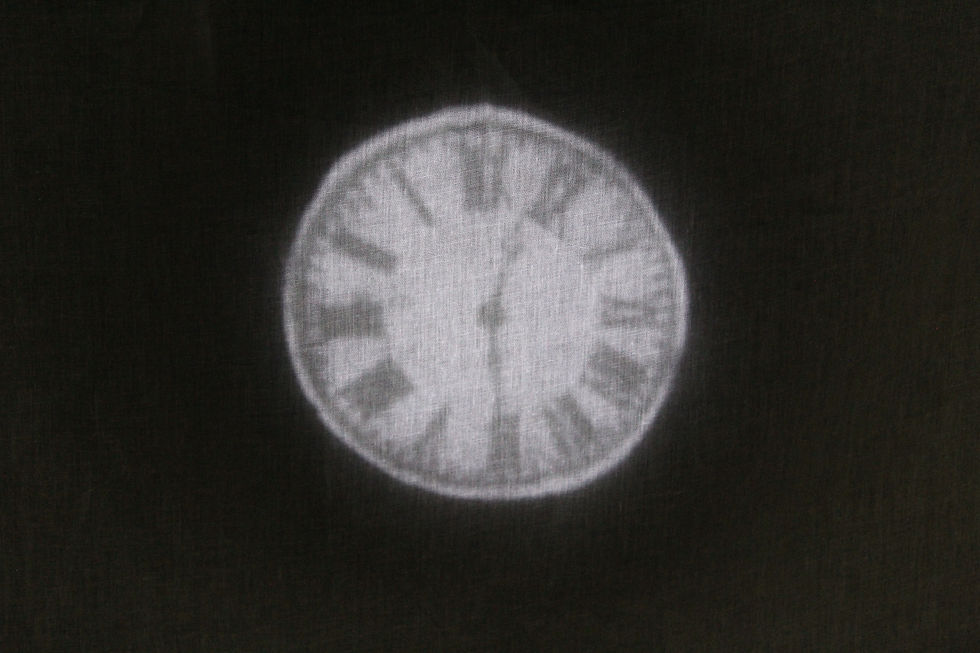 Clock projection