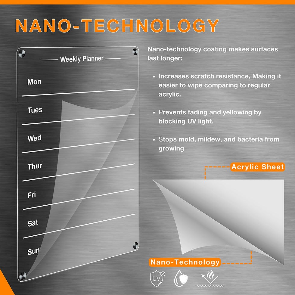 Thumbnail: Set of 2 Acrylic Magnetic Dry Erase Weekly Calendar Reminder Boards for Fridge