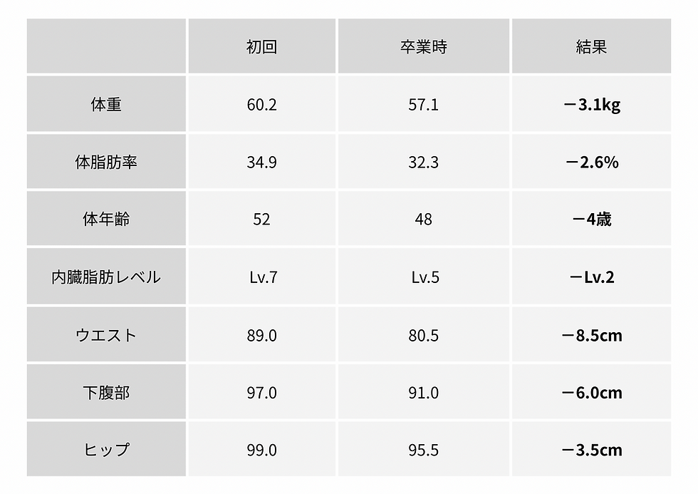 ライトグレー 黒 シンプル スマホ カメラ 解説 YouTube サムネイル (