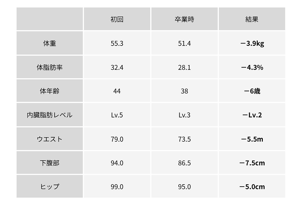 ライトグレー 黒 シンプル スマホ カメラ 解説 YouTube サムネイル (