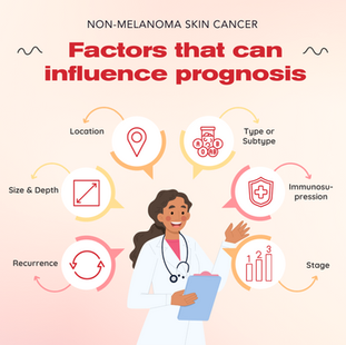 Is Skin Cancer Dangerous? Understanding the Risks and Prognosis