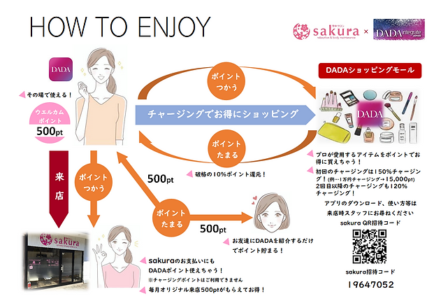 整体サロンsakura 伊達市