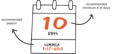 calendar aus highlights.png