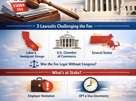 The $100,000 H-1B Fee Heads to Court