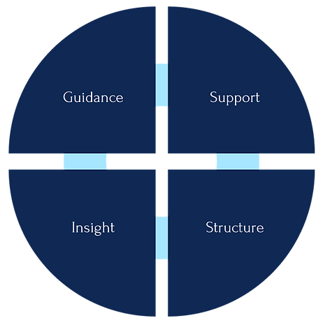 Chart.png
